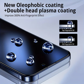 SCREEN PROTECTORS